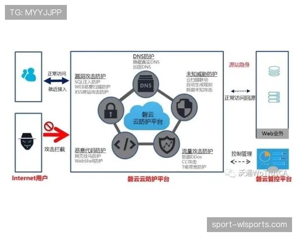 摩洛哥队近期比赛保持稳定防守框架，中场组织能力获得外界关注