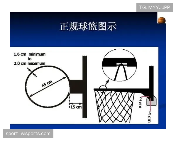 篮球规则深度解析：“非法掩护”的定义与判罚依据