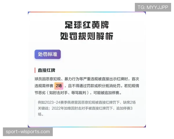 青少年足球规则中关键判罚标准与裁判执行细节解析