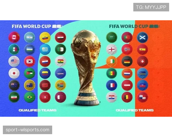 2026世界杯排名条件怎么算出线